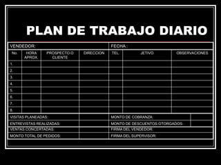 PLAN DE TRABAJO DIARIO
VENDEDOR:
No.

HORA
APROX.

FECHA :
PROSPECTO O
CLIENTE

DIRECCION

TEL.

JETIVO

OBSERVACIONES

1.
2.
3.
4.
5.
6.
7.
8.
VISITAS PLANEADAS:

MONTO DE COBRANZA:

ENTREVISTAS REALIZADAS:

MONTO DE DESCUENTOS OTORGADOS:

VENTAS CONCERTADAS:

FIRMA DEL VENDEDOR:

MONTO TOTAL DE PEDIDOS:

FIRMA DEL SUPERVISOR:

 