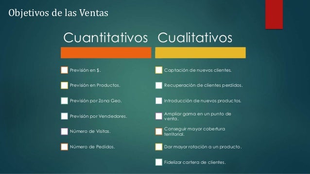 Ejemplos De Objetivos Cualitativos Y Cuantitativos De Una Empresa Images