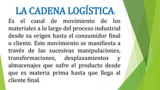 LA CADENA LOGÍSTICA:
Es el canal de movimiento de los
materiales a lo largo del proceso industrial
desde su origen hasta el consumidor final
o cliente. Este movimiento se manifiesta a
través de las sucesivas manipulaciones,
transformaciones, desplazamientos y
almacenajes que sufre el producto desde
que es materia prima hasta que llega al
cliente final.
 