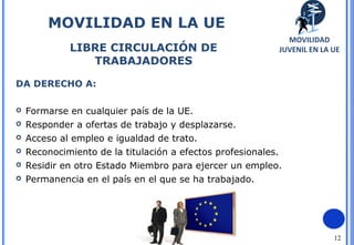12
DA DERECHO A:
 Formarse en cualquier país de la UE.
 Responder a ofertas de trabajo y desplazarse.
 Acceso al empleo e igualdad de trato.
 Reconocimiento de la titulación a efectos profesionales.
 Residir en otro Estado Miembro para ejercer un empleo.
 Permanencia en el país en el que se ha trabajado.
MOVILIDAD EN LA UE
LIBRE CIRCULACIÓN DE
TRABAJADORES
MOVILIDAD
JUVENIL EN LA UE
 
