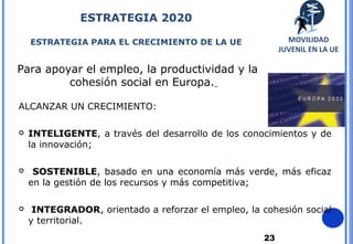 23
Para apoyar el empleo, la productividad y la
cohesión social en Europa.
ESTRATEGIA 2020
ESTRATEGIA PARA EL CRECIMIENTO DE LA UE
ALCANZAR UN CRECIMIENTO:
 INTELIGENTE, a través del desarrollo de los conocimientos y de
la innovación;
 SOSTENIBLE, basado en una economía más verde, más eficaz
en la gestión de los recursos y más competitiva;
 INTEGRADOR, orientado a reforzar el empleo, la cohesión social
y territorial.
MOVILIDAD
JUVENIL EN LA UE
 