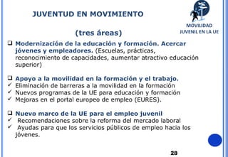 28
(tres áreas)
 Modernización de la educación y formación. Acercar
jóvenes y empleadores. (Escuelas, prácticas,
reconocimiento de capacidades, aumentar atractivo educación
superior)
 Apoyo a la movilidad en la formación y el trabajo.
 Eliminación de barreras a la movilidad en la formación
 Nuevos programas de la UE para educación y formación
 Mejoras en el portal europeo de empleo (EURES).
 Nuevo marco de la UE para el empleo juvenil
 Recomendaciones sobre la reforma del mercado laboral
 Ayudas para que los servicios públicos de empleo hacia los
jóvenes.
JUVENTUD EN MOVIMIENTO
MOVILIDAD
JUVENIL EN LA UE
 