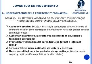 29
1.- MODERNIZACIÓN DE LA EDUCACIÓN Y FORMACIÓN:
DESARROLLAR SISTEMAS MODERNOS DE EDUCACIÓN Y FORMACIÓN QUE
PROPORCIONEN COMPETENCIAS CLAVE Y EXCELENCIA.
 Abandono escolar: En 2013, Estrategia paneuropea completa contra el
abandono escolar (con estrategias de prevención hacia los grupos sociales
con mayor riesgo)
 Aumentar el atractivo, la oferta y la calidad de la educación y
formación profesional
 Promoción y validación del aprendizaje no formal e informal
(2011)
 Buenas prácticas sobre aptitudes de lectura y escritura
 Marco de calidad para los periodos de aprendizaje, (Apoyar mejor
acceso y participación en prácticas de alta calidad)
JUVENTUD EN MOVIMIENTO
MOVILIDAD
JUVENIL EN LA UE
 