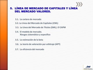 5. LÍNEA DE MERCADO DE CAPITALES Y LÍNEA
DEL MERCADO VALORES.
3.1. La cartera de mercado
3.2. La Línea del Mercado de Capitales (CML)
3.3. La Línea del Mercado de Títulos (SML). El CAPM
3.4. El modelo de mercado.
Riesgos sistemático y específico
3.5. La estimación de la beta
3.6. La teoría de valoración por arbitraje (APT)
3.7. La eficiencia del mercado
 