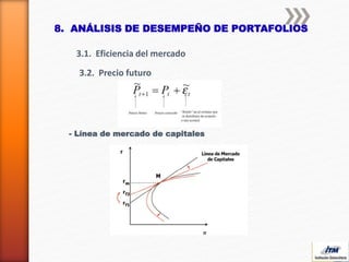 8. ANÁLISIS DE DESEMPEÑO DE PORTAFOLIOS
3.1. Eficiencia del mercado
3.2. Precio futuro
- Línea de mercado de capitales
 