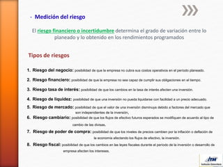 - Medición del riesgo
El riesgo financiero o incertidumbre determina el grado de variación entre lo
planeado y lo obtenido en los rendimientos programados
Tipos de riesgos
1. Riesgo del negocio: posibilidad de que la empresa no cubra sus costos operativos en el período planeado.
2. Riesgo financiero: posibilidad de que la empresa no sea capaz de cumplir sus obligaciones en el tiempo.
3. Riesgo tasa de interés: posibilidad de que los cambios en la tasa de interés afecten una inversión.
4. Riesgo de liquidez: posibilidad de que una inversión no pueda liquidarse con facilidad a un precio adecuado.
5. Riesgo de mercado: posibilidad de que el valor de una inversión disminuya debido a factores del mercado que
son independientes de la inversión,
6. Riesgo cambiario: posibilidad de que los flujos de efectivo futuros esperados se modifiquen de acuerdo al tipo de
cambio de las divisas.
7. Riesgo de poder de compra: posibilidad de que los niveles de precios cambien por la inflación o deflación de
la economía afectando los flujos de efectivo, la inversión.
8. Riesgo fiscal: posibilidad de que los cambios en las leyes fiscales durante el período de la inversión o desarrollo de
empresa afecten los intereses.
 