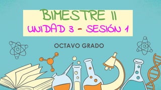 BIMESTRE II
UNIDAD 3 - SESIÓN 1
OCTAVO GRADO
 
