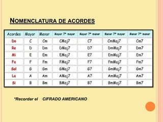 Sesión 2