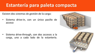 Existen dos sistemas de gestión de la carga:
• Sistema drive-in, con un único pasillo de
acceso
• Sistema drive-through, con dos accesos a la
carga, uno a cada lado de la estantería.
Estantería para paleta compacta
 