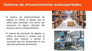 El sistema de almacenamiento de
objetos se refiere al equipo que se
utiliza para acomodar una tarima con
mercancía en alguna ubicación del
almacén, para su almacenamiento
El sistema de extracción de objetos se
refiere al vehiculo o sistema que se
utiliza para retomar o extraer la
mercancía que fue almacenada en una
ubicación particular del almacén.
Sistemas de almacenamiento autosoportados:
 
