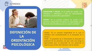 DEFINICIÓN DE
LA
ORIENTACIÓN
PSICOLÓGICA
LEMILE: “Es un proceso longitudinal en la cual el
individuo está constantemente en la búsqueda de sí
mismo”.
TYLER: “El propósito de la Orientación es descubrir el
potencial de las personas, ver que cada uno tenga la
oportunidad para el desarrollo de ese potencial al
máximo para el bien del individuo y de los demás”.
DUNSMOOR Y MILLER: “Es el medio de ayudar a los
individuos a entenderse y usar sus oportunidades
educativas, vocacionales y personales”.
STOOPS: “Es un proceso continuo de ayudar a las
personas a desarrollar al máximo sus capacidades en la
dirección más beneficiosa para él y para la sociedad”.
 