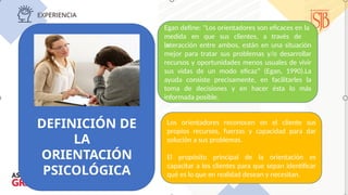 DEFINICIÓN DE
LA
ORIENTACIÓN
PSICOLÓGICA
Los orientadores reconocen en el cliente sus
propios recursos, fuerzas y capacidad para dar
solución a sus problemas.
El propósito principal de la orientación es
capacitar a los clientes para que sepan identificar
qué es lo que en realidad desean y necesitan.
Egan define: "Los orientadores son eficaces en la
medida en que sus clientes, a través de
la
interacción entre ambos, están en una situación
mejor para tratar sus problemas y/o desarrollar
recursos y oportunidades menos usuales de vivir
sus vidas de un modo eficaz” (Egan, 1990).La
ayuda consiste precisamente, en facilitarles la
toma de decisiones y en hacer ésta lo más
informada posible.
 