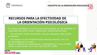 CONCEPTO DE LA ORIENTACIÓN PSICOLÓGICA
05/30/2022 11
RECURSOS PARA LA EFECTIVIDAD DE
LA ORIENTACIÓN PSICOLÓGICA
• El cambio psicológico no es una nueva personalidad; es una habilidad y/o
capacidad para poder actuar, relacionarse, comprenderse mejor.
• No minimizar el dolor del cliente; hay que respetarlo, todo cambio
es doloroso.
• No trabajar con las manifestaciones afectivas latentes, sino con
las manifiestas por el sujeto.
• Buscar y legitimar las expectativas y necesidades en lo que el sujeto
quiere, lo que puede y en lo que cree (Calviño, 2000).
 