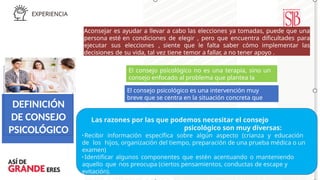 Aconsejar es ayudar a llevar a cabo las elecciones ya tomadas, puede que una
persona esté en condiciones de elegir , pero que encuentra dificultades para
ejecutar sus elecciones , siente que le falta saber cómo implementar las
decisiones de su vida, tal vez tiene temor a fallar, a no tener apoyo .
DEFINICIÓN
DE CONSEJO
PSICOLÓGICO
El consejo psicológico no es una terapia, sino un
consejo enfocado al problema que plantea la
persona.
El consejo psicológico es una intervención muy
breve que se centra en la situación concreta que
quieres resolver.
Las razones por las que podemos necesitar el consejo
psicológico son muy diversas:
• Recibir información específica sobre algún aspecto (crianza y educación
de los hijos, organización del tiempo, preparación de una prueba médica o un
examen)
• Identificar algunos componentes que estén acentuando o manteniendo
aquello que nos preocupa (ciertos pensamientos, conductas de escape y
evitación).
•
 