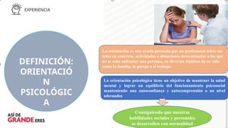 DEFINICIÓN:
ORIENTACIÓ
N
PSICOLÓGIC
A
La orientación es una ayuda prestada por un profesional sobre un
tema en concreto, actividades o situaciones determinadas a las que
no se sabe enfrentar una persona, en diversos ámbitos de su vida
como la familia, la pareja o el trabajo.
La orientación psicológica tiene un objetivo de mantener la salud
mental y lograr un equilibrio del funcionamiento psicosocial
manteniendo una autoconfianza y autocomprensión a un nivel
adecuados
Consiguiendo que nuestras
habilidades sociales y personales
se desarrollen con normalidad
 