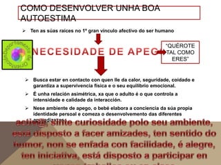 COMO DESENVOLVER UNHA BOA
AUTOESTIMA
 Ten as súas raíces no 1º gran vínculo afectivo do ser humano

“QUÉROTE
TAL COMO
ERES”

 Busca estar en contacto con quen lle da calor, seguridade, coidado e
garantiza a supervivencia física e o seu equilibrio emocional.

 É unha relación asimétrica, xa que o adulto é o que controla a
intensidade e calidade da interacción.
 Nese ambiente de apego, o bebé elabora a conciencia da súa propia
identidade persoal e comeza o desenvolvemento das diferentes
aprendizaxes.

 