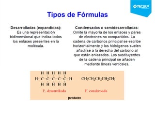 Tipos de Fórmulas
 