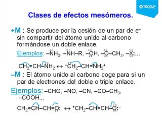 Clases de efectos mesómeros.
 