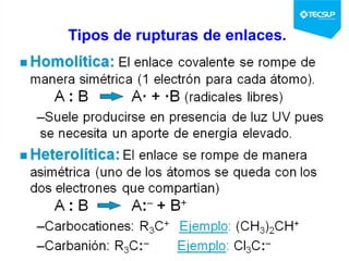 Tipos de rupturas de enlaces.
 