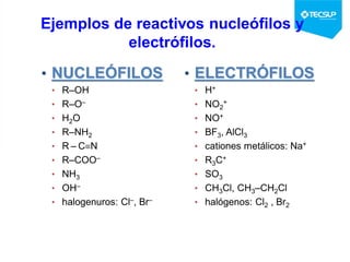 Ejemplos de reactivos nucleófilos y
electrófilos.
• NUCLEÓFILOS
• R–OH
• R–O–
• H2O
• R–NH2
• R – CN
• R–COO–
• NH3
• OH–
• halogenuros: Cl–, Br–
• ELECTRÓFILOS
• H+
• NO2
+
• NO+
• BF3, AlCl3
• cationes metálicos: Na+
• R3C+
• SO3
• CH3Cl, CH3–CH2Cl
• halógenos: Cl2 , Br2
 