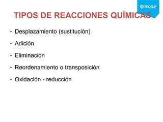 TIPOS DE REACCIONES QUÍMICAS
• Desplazamiento (sustitución)
• Adición
• Eliminación
• Reordenamiento o transposición
• Oxidación - reducción
 