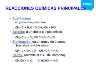 REACCIONES QUÍMICAS PRINCIPALES
• Sustitución:
• un grupo entra y otro sale.
• CH3–Cl + H2O  CH3–OH + HCl
• Adición: a un doble o triple enlace
• CH2=CH2 + Cl2  CH2Cl–CH2Cl
• Eliminación: de un grupo de átomos.
• Se produce un doble enlace
• CH3–CH2OH  CH2=CH2 + H2O
• Redox: (cambia el E.O. del carbono).
• CH3OH + ½ O2  HCHO + H2O
 