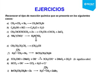 EJERCICIOS
Reconocer el tipo de reacción química que se presenta en los siguientes
casos:
 