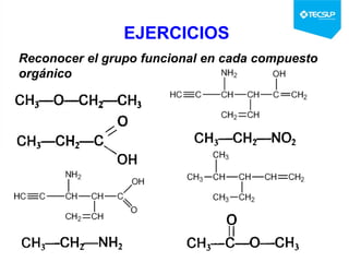EJERCICIOS
Reconocer el grupo funcional en cada compuesto
orgánico
 