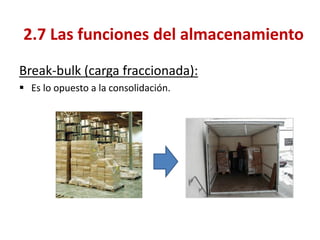 Break-bulk (carga fraccionada): 
Es lo opuesto a la consolidación. 
2.7 Las funciones del almacenamiento  