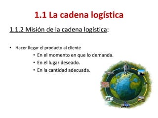 1.1.2 Misión de la cadena logística: 
•Hacer llegar el producto al cliente 
•En el momento en que lo demanda. 
•En el lugar deseado. 
•En la cantidad adecuada. 
1.1 La cadena logística  