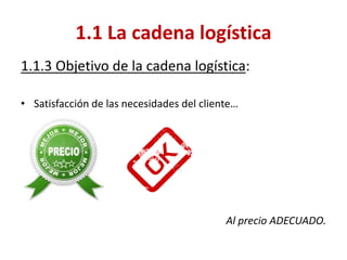 1.1.3 Objetivo de la cadena logística: 
•Satisfacción de las necesidades del cliente… 
Al precio ADECUADO. 
1.1 La cadena logística  