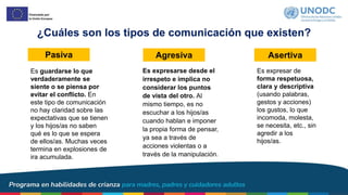 ¿Cuáles son los tipos de comunicación que existen?
Pasiva Agresiva Asertiva
Es expresar de
forma respetuosa,
clara y descriptiva
(usando palabras,
gestos y acciones)
los gustos, lo que
incomoda, molesta,
se necesita, etc., sin
agredir a los
hijos/as.
Es guardarse lo que
verdaderamente se
siente o se piensa por
evitar el conflicto. En
este tipo de comunicación
no hay claridad sobre las
expectativas que se tienen
y los hijos/as no saben
qué es lo que se espera
de ellos/as. Muchas veces
termina en explosiones de
ira acumulada.
Es expresarse desde el
irrespeto e implica no
considerar los puntos
de vista del otro. Al
mismo tiempo, es no
escuchar a los hijos/as
cuando hablan e imponer
la propia forma de pensar,
ya sea a través de
acciones violentas o a
través de la manipulación.
 