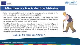 Mirándonos a través de otras historias…
Luisa y Miguel, dos hermanos de seis y diez años, quedaron al cuidado de don
Alfonso, su abuelo, a causa de la pérdida de sus padres,
Don Alfonso hace su mayor esfuerzo y provee a sus nietos de buena
alimentación, disciplina y siempre está pendiente de que asistan a la escuela. Es
un hombre de pocas palabras y de carácter fuerte.
Para Miguel no es fácil acercarse a su abuelo, ya que lo ve como una figura de
autoridad distante. Sin embargo, un día decide escribirle una carta donde le
expresa agradecimiento por los cuidados que ha tenido con él y su hermana.
También le pide que sea más afectuoso con su hermana, pues ha manifestado
estar triste y extrañar a sus padres.
¿Qué podría hacer Don Alfonso?
 