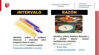 Identifica, ordena y establece
distancias o intervalos entre
categorías (suma y resta).
“cero relativo”, no indica ausencia.
Temperatura ambiente o corporal.
Identifica, ordena, establece distancias y
es posible obtener razones
(multiplicación y división).
El “cero es absoluto”.
• Peso o talla.
• Tiempo de exposición a la TV.
INTERVALO RAZÓN
 