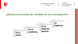 ¿Dónde encontramos las variables en una investigación?
En el
título
En el
problema
En el
objetivo
general
La
hipótesis
 