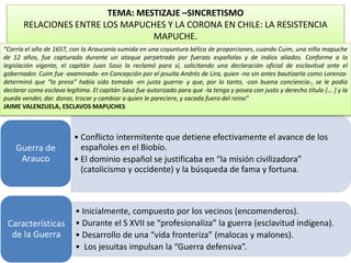 TEMA: MESTIZAJE –SINCRETISMO 
RELACIONES ENTRE LOS MAPUCHES Y LA CORONA EN CHILE: LA RESISTENCIA 
MAPUCHE. 
“Corría el año de 1657, con la Araucanía sumida en una coyuntura bélica de proporciones, cuando Cuim, una niña mapuche 
de 12 años, fue capturada durante un ataque perpetrado por fuerzas españolas y de indios aliados. Conforme a la 
legislación vigente, el capitán Juan Saso la reclamó para sí, solicitando una declaración oficial de esclavitud ante el 
gobernador. Cuim fue -examinada- en Concepción por el jesuíta Andrés de Lira, quien -no sin antes bautizarla como Lorenza-determinó 
que “la presa” había sido tomada -en justa guerra- y que, por lo tanto, -con buena conciencia-, se le podía 
declarar como esclava legítima. El capitán Saso fue autorizado para que -la tenga y posea con justo y derecho título {... ] y la 
pueda vender, dar. donar, trocar y cambiar a quien le pareciere, y sacada fuera del reino” 
JAIME VALENZUELA, ESCLAVOS MAPUCHES 
• Conflicto intermitente que detiene efectivamente el avance de los 
españoles en el Biobío. 
• El dominio español se justificaba en “la misión civilizadora” 
(catolicismo y occidente) y la búsqueda de fama y fortuna. 
Guerra de 
Arauco 
• Inicialmente, compuesto por los vecinos (encomenderos). 
• Durante el S XVII se “profesionaliza” la guerra (esclavitud indígena). 
• Desarrollo de una “vida fronteriza” (malocas y malones). 
• Los jesuitas impulsan la “Guerra defensiva”. 
Características 
de la Guerra 
 