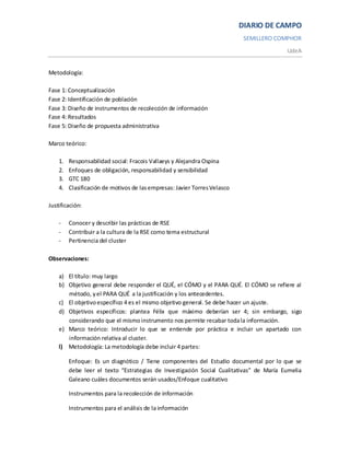 DIARIO DE CAMPO
                                                                            SEMILLERO COMPHOR
                                                                                         UdeA


Metodología:

Fase 1: Conceptualización
Fase 2: Identificación de población
Fase 3: Diseño de instrumentos de recolección de información
Fase 4: Resultados
Fase 5: Diseño de propuesta administrativa

Marco teórico:

    1.   Responsabilidad social: Fracois Vallaeys y Alejandra Ospina
    2.   Enfoques de obligación, responsabilidad y sensibilidad
    3.   GTC 180
    4.   Clasificación de motivos de las empresas: Javier Torres Velasco

Justificación:

    -    Conocer y describir las prácticas de RSE
    -    Contribuir a la cultura de la RSE como tema estructural
    -    Pertinencia del cluster

Observaciones:

    a) El título: muy largo
    b) Objetivo general debe responder el QUÉ, el CÓMO y el PARA QUÉ. El CÓMO se refiere al
       método, y el PARA QUÉ a la justificación y los antecedentes.
    c) El objetivo específico 4 es el mismo objetivo general. Se debe hacer un ajuste.
    d) Objetivos específicos: plantea Félix que máximo deberían ser 4; sin embargo, sigo
       considerando que el mismo instrumento nos permite recabar toda la información.
    e) Marco teórico: Introducir lo que se entiende por práctica e incluir un apartado con
       información relativa al cluster.
    l) Metodología: La metodología debe incluir 4 partes:

         Enfoque: Es un diagnótico / Tiene componentes del Estudio documental por lo que se
         debe leer el texto “Estrategias de Investigación Social Cualitativas” de María Eumelia
         Galeano cuáles documentos serán usados/Enfoque cualitativo

         Instrumentos para la recolección de información

         Instrumentos para el análisis de la información
 