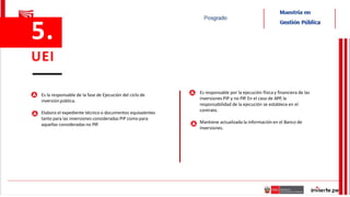 Es la responsable de la fase de Ejecución del ciclo de
inversiónpública.
Elabora el expediente técnico o documentos equivalentes
tanto para las inversiones consideradas PIP como para
aquellas consideradas no PIP.
Es responsable por la ejecución física y financiera de las
inversiones PIP y no PIP. En el caso de APP, la
responsabilidad de la ejecución se establece en el
contrato.
Mantiene actualizada la información en el Banco de
Inversiones.
5.
UEI
 