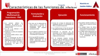 Sistema Nacional de Programación Multianual y Gestión
de Inversiones
Características de las funciones de
Programación
Multianual de
Inversiones - PMI
• Los sectores
indicadores de
definen los
brechas y lo
comunican a los GR y GL para que
elaboren el PMI
• Los GR y GL informan a los
sectores sus PMI
• Establecen la cartera de proyectos
a ejecutarse
• Se presenta al MEF el 30 de marzo
de cada año
• Para la incorporación de PIP no
previstos en los PMI aprobados, la
OPMI deberá justificary aprobar el
OR. De no contar con marco
pasa a la
presupuestal, no
siguientefase.
Formulación y
Evaluación
• Se inicia con la elaboración de
fichas técnicas o estudios de
preinversión,
complejidad
acorde con la
del proyecto
previsto en el PMI
• La UF registra el proyecto en el
Banco de Inversiones, así como
el resultado de la evaluación
• En el caso de PIP con deuda
pública, la OPMI respectiva y la
DGPMI determinan la UF
responsable de la formulación y
evaluación
Ejecución
• Consta de la etapa de elaboración de
expediente técnico o su equivalente (no
PIP) y su posterior ejecución.
• Las modificaciones en fase de ejecución
se registranen el Banco de Inversiones.
• Culminada la ejecución de las
inversiones, la UEI realiza la liquidación
física / financiera y cierra el registro en
el Banco de Inversiones.
• Si se incorpora mayores recursos
durante el año de ejecución, se puede
ejecutar proyectos no previstos en el
PMI -previa aprobación de la OR e
informe a DGPMI, conforme a la
normatividad presupuestaria vigente.
Funcionamiento
• Se realizan reportes anuales a la
OPMI sobre el estado de dichos
activos.
• La entidad titular de dichos
activos destina los recursos para
la operación y mantenimiento.
• La OPMI realiza evaluaciones ex
post, las que se determinaran
mediante directivas de acuerdo
a la complejidad de las
inversiones.
 