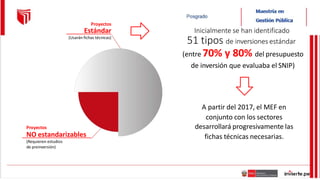 Inicialmente se han identificado
51 tipos de inversiones estándar
(entre 70% y 80% del presupuesto
de inversión que evaluaba el SNIP)
A partir del 2017, el MEF en
conjunto con los sectores
desarrollará progresivamente las
fichas técnicas necesarias.
Proyectos
NO estandarizables
(Requieren estudios
de preinversión)
Proyectos
Estándar
(Usarán fichas técnicas)
 