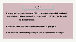 1. Ingreso en UCI en situación de EAP,conmedidasfarmacológicas(drogas
vasoactivas, oxigenoterapia) e implantación BCIAo en la sala
de hemodinámica.
2. Seimplanta ECMO previoarealizarintervención quirúrgica.
3. Situación de Shock cardiogénico previo a la intervención quirúrgica.
UCI
 