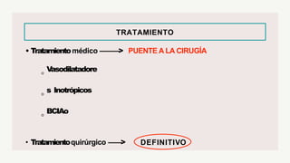 TRATAMIENTO
• Tratamientomédico ———> PUENTE A LA CIRUGÍA
V
asodilatadore
s Inotrópicos
BCIAo
• Tratamientoquirúrgico ——> DEFINITIVO
 