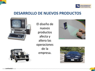 DESARROLLO DE NUEVOS PRODUCTOS
El diseño de
nuevos
productos
afecta y
altera las
operaciones
de la
empresa.
 