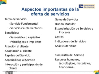 Aspectos importantes de la
oferta de servicios
Tarea de Servicio:
- Servicio Fundamental
- Servicios Suplementarios
Beneficios:
- Sensoriales o explícitos
- Psicológicos o implícitos
Atención al cliente
Adaptación al cliente
Rapidez del Servicio
Accesibilidad al Servicio
Interacción y participación del
cliente
Precio
Gama de Servicios
Diseño Modular
Estandarización de Servicios y
Procesos
Costos
Indicadores de Servicios
Análisis de Valor
Suministro del Servicio
Recursos humanos,
tecnológicos, materiales,
financieros...
 