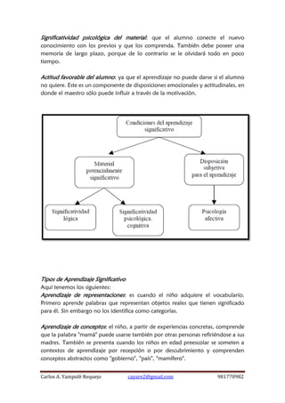 Carlos A. Yampufé Requejo cayare2@gmail.com 981770982 
Significatividad psicológica del material: que el alumno conecte el nuevo conocimiento con los previos y que los comprenda. También debe poseer una memoria de largo plazo, porque de lo contrario se le olvidará todo en poco tiempo. 
Actitud favorable del alumno: ya que el aprendizaje no puede darse si el alumno no quiere. Este es un componente de disposiciones emocionales y actitudinales, en donde el maestro sólo puede influir a través de la motivación. 
Tipos de Aprendizaje Significativo 
Aquí tenemos los siguientes: 
Aprendizaje de representaciones: es cuando el niño adquiere el vocabulario. Primero aprende palabras que representan objetos reales que tienen significado para él. Sin embargo no los identifica como categorías. 
Aprendizaje de conceptos: el niño, a partir de experiencias concretas, comprende que la palabra "mamá" puede usarse también por otras personas refiriéndose a sus madres. También se presenta cuando los niños en edad preescolar se someten a contextos de aprendizaje por recepción o por descubrimiento y comprenden conceptos abstractos como "gobierno", "país", "mamífero".  