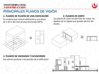 Sesión 2 Planos del proyecto-CONSTRUCCION rev 2.pdf