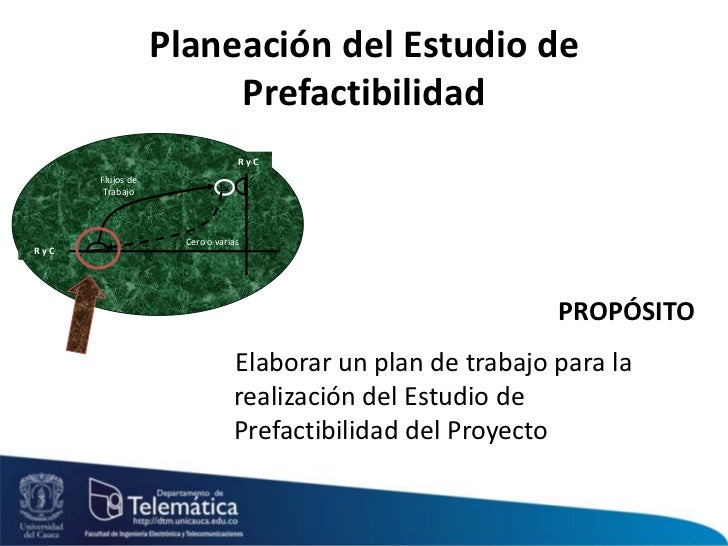 Que Es Un Estudio De Prefactibilidad Management And Leadership