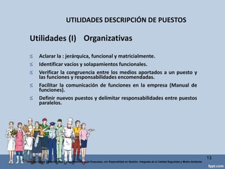 DESCRIPCIÓN DE PUESTOS
13
Federico Galvis Tarquino Mgs En Administración de Empresas, con Especialidad en Gestión Integrada de la Calidad Seguridad y Medio Ambiente
Qué es
Es una herramienta de RR HH, que documenta de forma sintética y
estructurada, la información básica recogida del análisis de un puesto de
trabajo en un contexto organizativodeterminado.
Lista y describe las funciones, actividades, tareas, responsabilidades,
relaciones, condiciones de trabajo y, en su caso, las funciones de
supervisión de un puesto.
 
