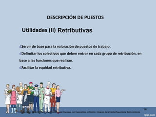EJEMPLO PUESTO: ENCARGADO/A DE TIENDA
14
Federico Galvis Tarquino Mgs En Administración de Empresas, con Especialidad en Gestión Integrada de la Calidad Seguridad y Medio Ambiente
proveedoras
FUNCION:
 Asegurar aprovisionamiento entienda.
TAREAS: .
 Realizar los pedidos de prendas agotadas a las empresas
seleccionadas por teléfono, fax o correo electrónico.
 Firmar hojas de pedido.
RESPONSABILIDADES:
Asegurar que las prendas agotadas sean repuestas en un plazo máximo de 3
días.
ATRIBUCIONES:
Exigir el cumplimiento de plazos a las empresasproveedoras.
Sugerir cambios de proveedores o de prendas pocodemandadas
 