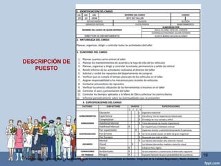 DESCRIPCIÓN DE PUESTOS
19
Federico Galvis Tarquino Mgs En Administración de Empresas, con Especialidad en Gestión Integrada de la Calidad Seguridad y Medio Ambiente
Utilidades (III)
Definir políticas de Desarrollo de RRHH
 Facilitar la descripción de perfiles, para la selección de
personal.
 Ayudar en la planificación de carreras profesionales,
proyectando el desarrollo profesional hacia las
necesidades organizativas reflejadas en la descripción
de puestos.
 